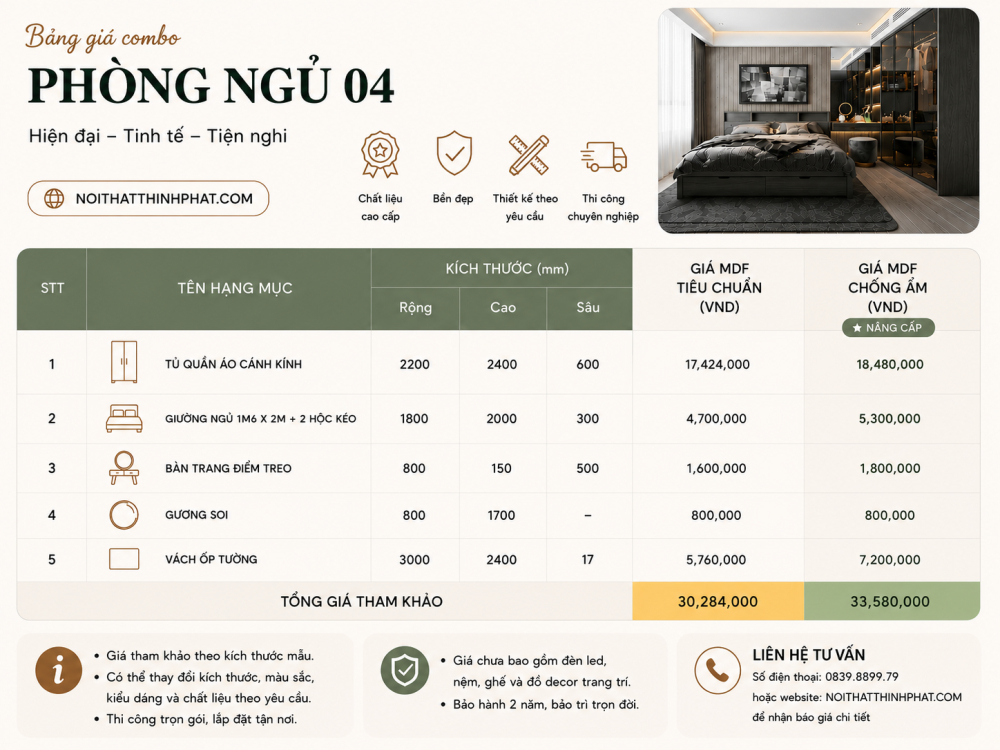 Combo Phòng Ngủ Hiện Đại Tone Xám Gỗ Sang Trọng Có Tủ Cánh Kính Khung Nhôm - PN04